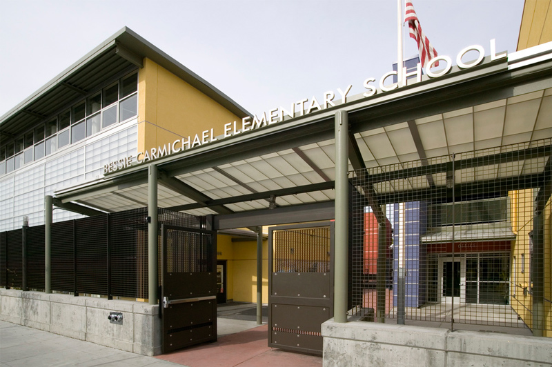 Community Programs YBCA